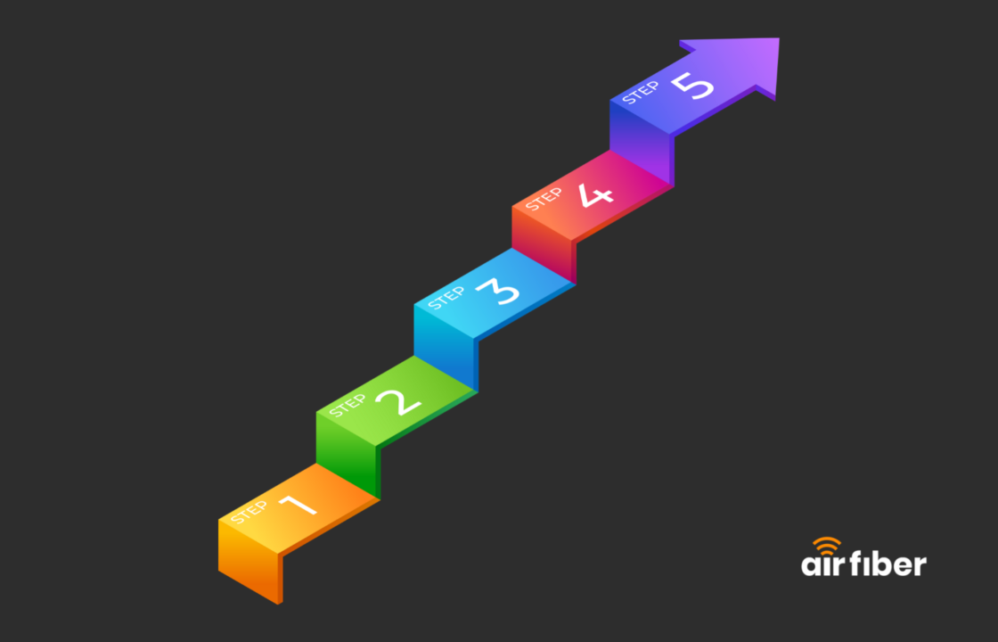 Steps to get Airfiber internet